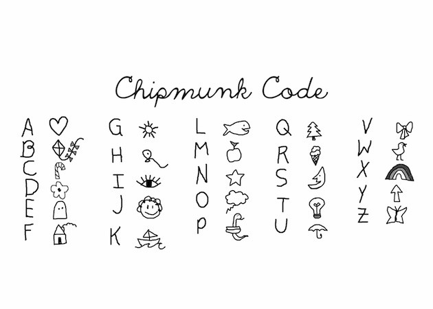 Use the Chipmunk Code to write your own messages.
